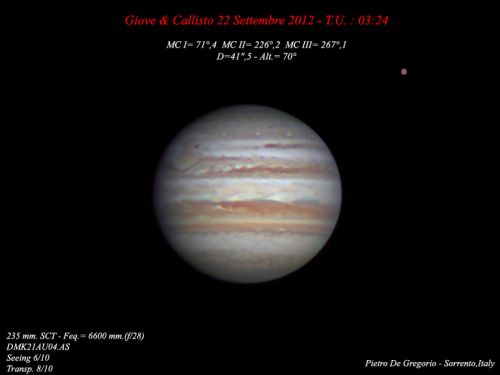 Giove & Callisto 22 Settembre 2012